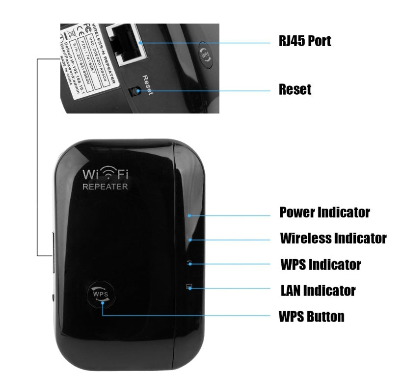 Repetidor WiFi | Amplificador y Extensor de Señal | 300Mbps 2.4GHz con Antenas Integradas – Enchufe EU/US/UK/AU